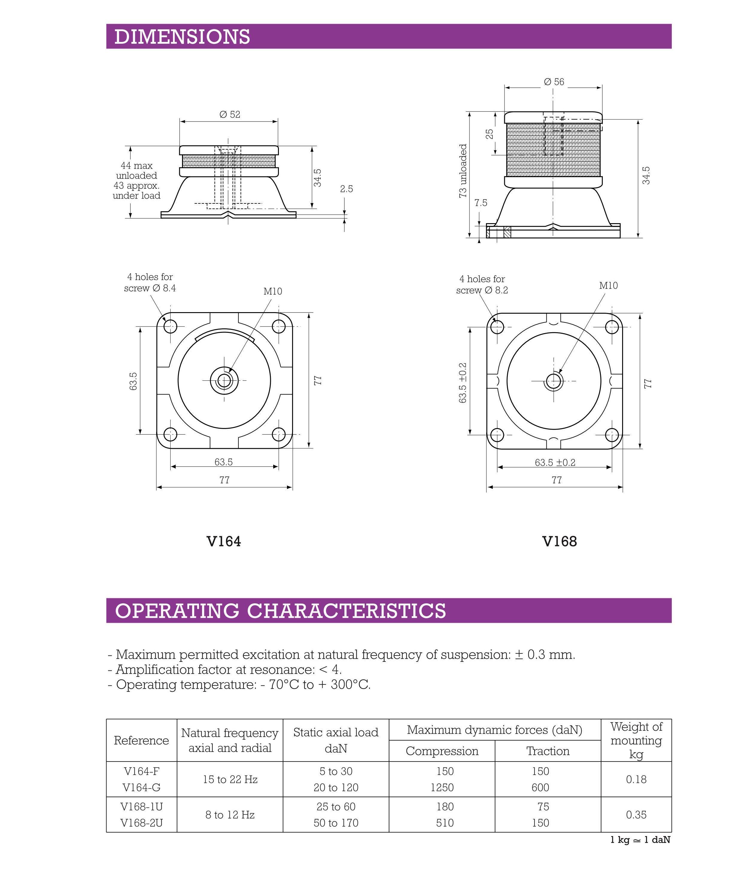 V164 V168 shock absorber