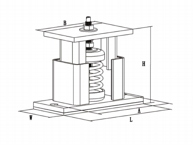 MB Type Spring Mounts