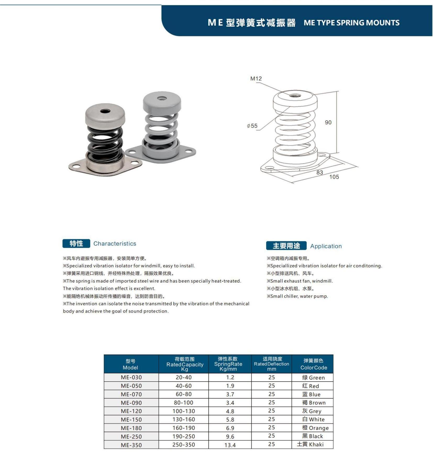 ME型彈簧式減振器